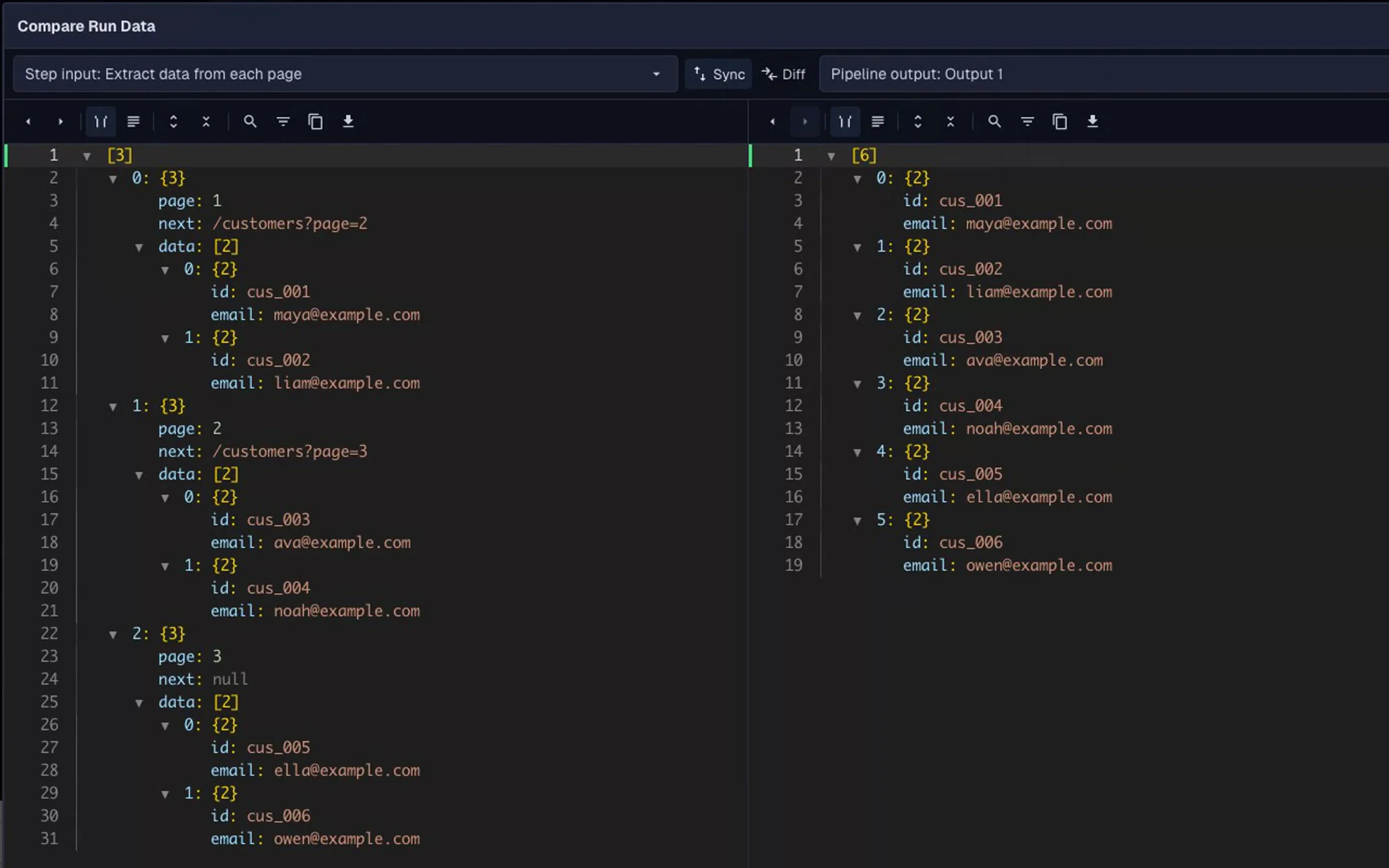 Pipeline workflow combining paginated API responses into one output array