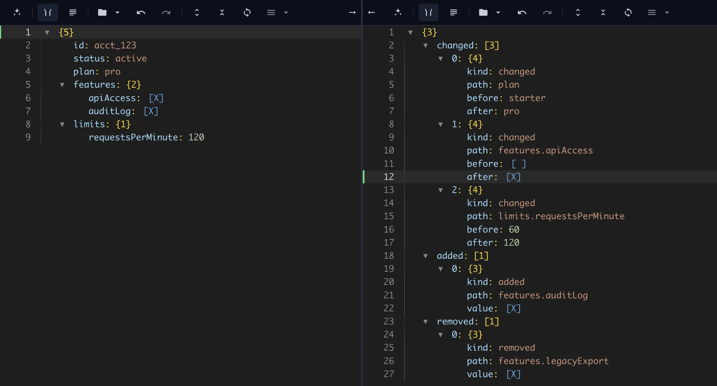 compare JSON API responses in Forge Json