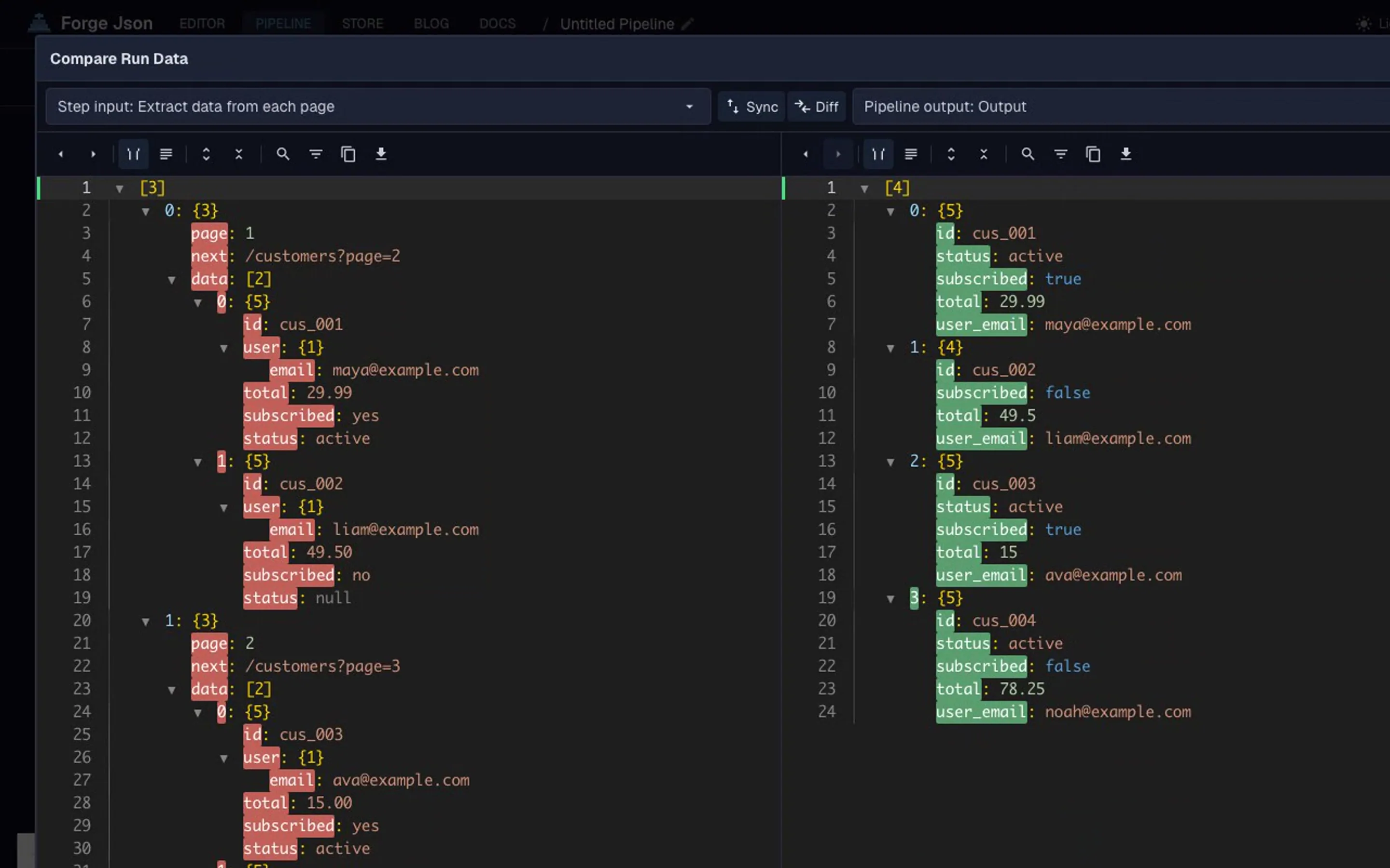 Preparing API data pipeline comparing paginated input with normalized analytics-ready output